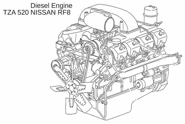 Nissan Rf8,Re8,Rd8 Dan Isuzu 6Bd1,6Bg1T,4Bg1T,4Bd1,6Wg1 Parts Overhaul /Suku Cadang | Hescotrade